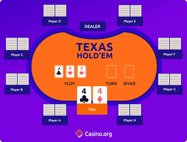 Learn odds 3