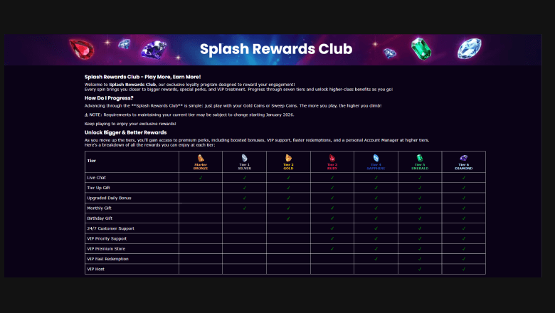 splash-coins-casino-promo-2.png