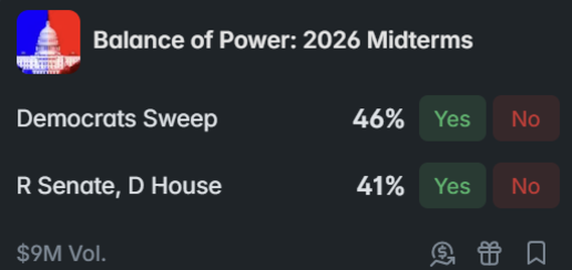 midterms aug 7