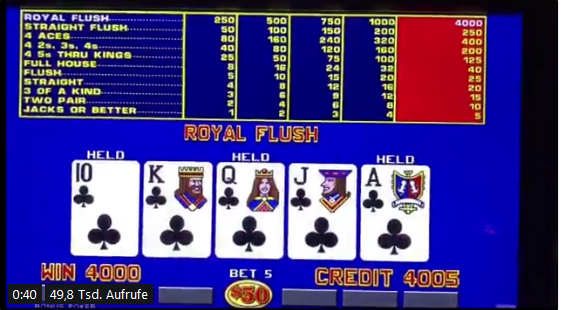 Video Poker Gewinn