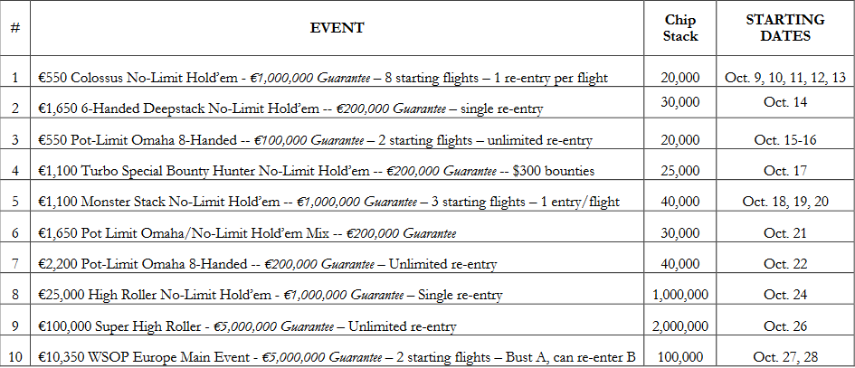 Schedule WSOPE 2018