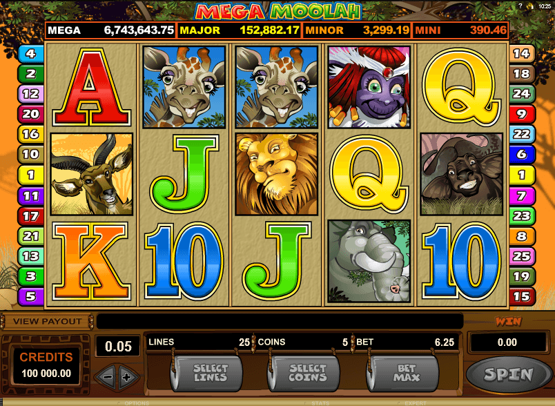 Mega Moolah Slot 