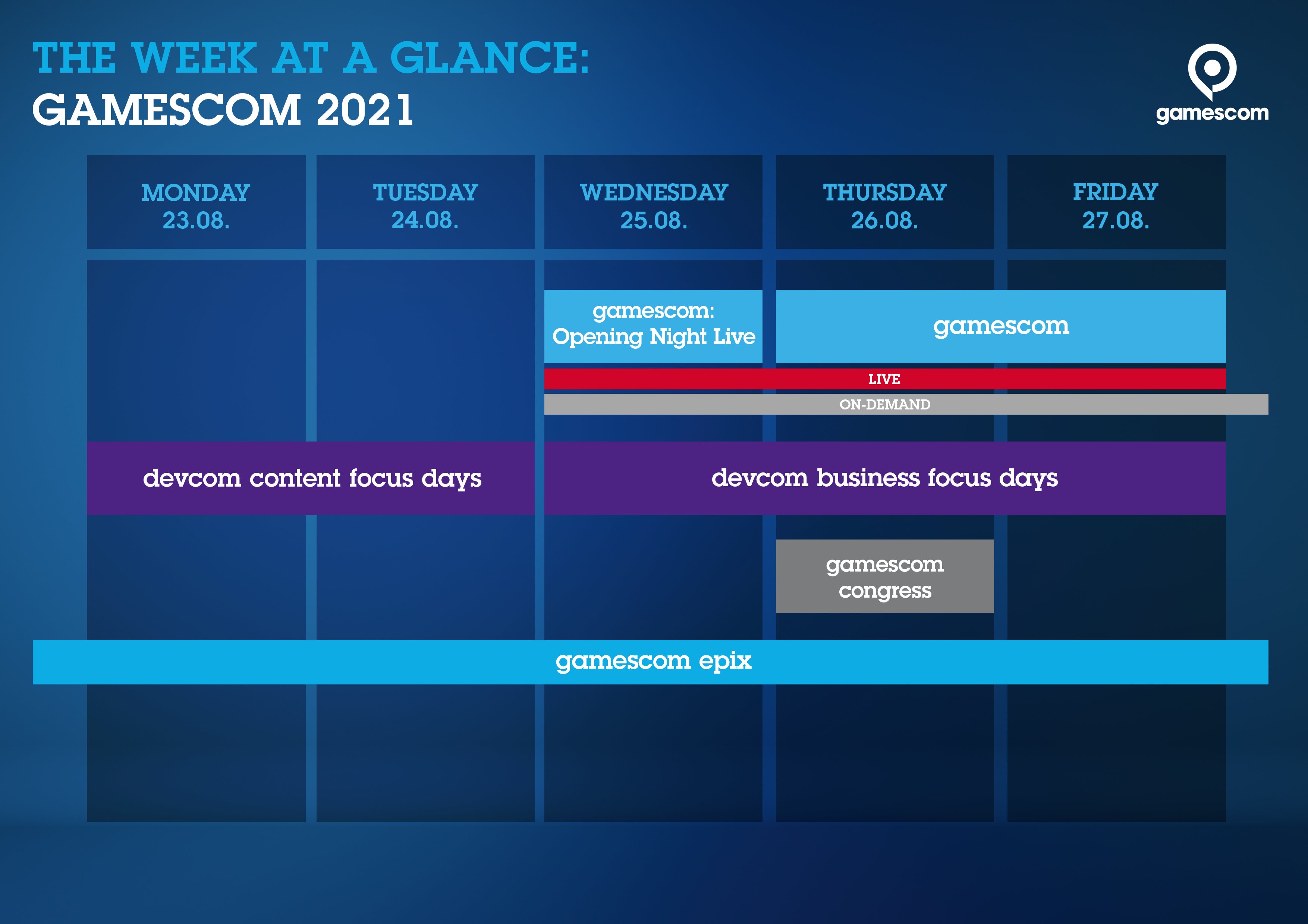 Gamescom 2021 Programm