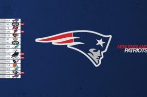 Logo New England Patriots