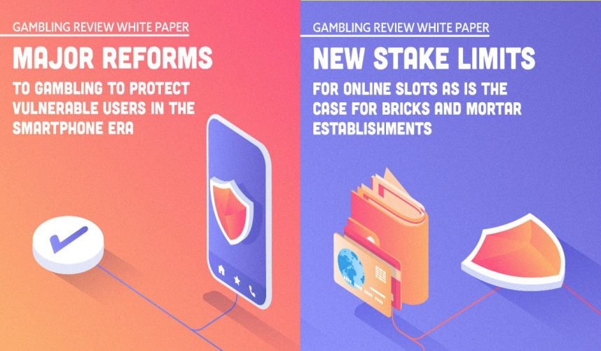 Grafiken Gambling Reform UK