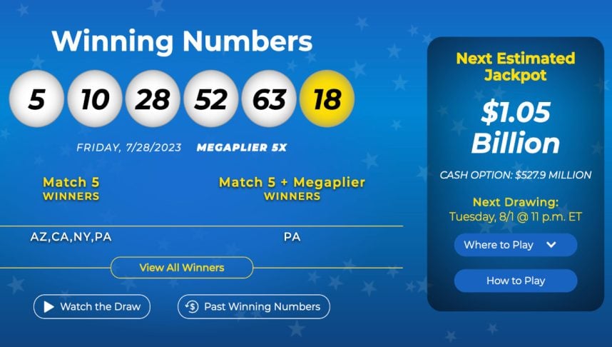 Webseite Mega Millions