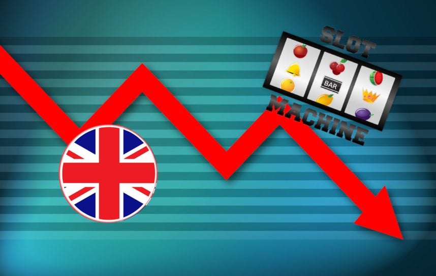 Britische Fahne, Slot, negative Kurve