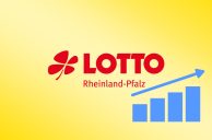 Logo Lotto RLP, Umsatzgrafik