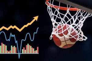 Basketball, Sport, Daten, Datenanalyse