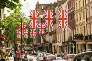 Großbritannien, Fahnen