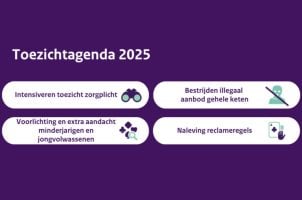 KSA-Agenda 2025