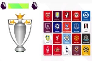 Screenshot Premier League-Website