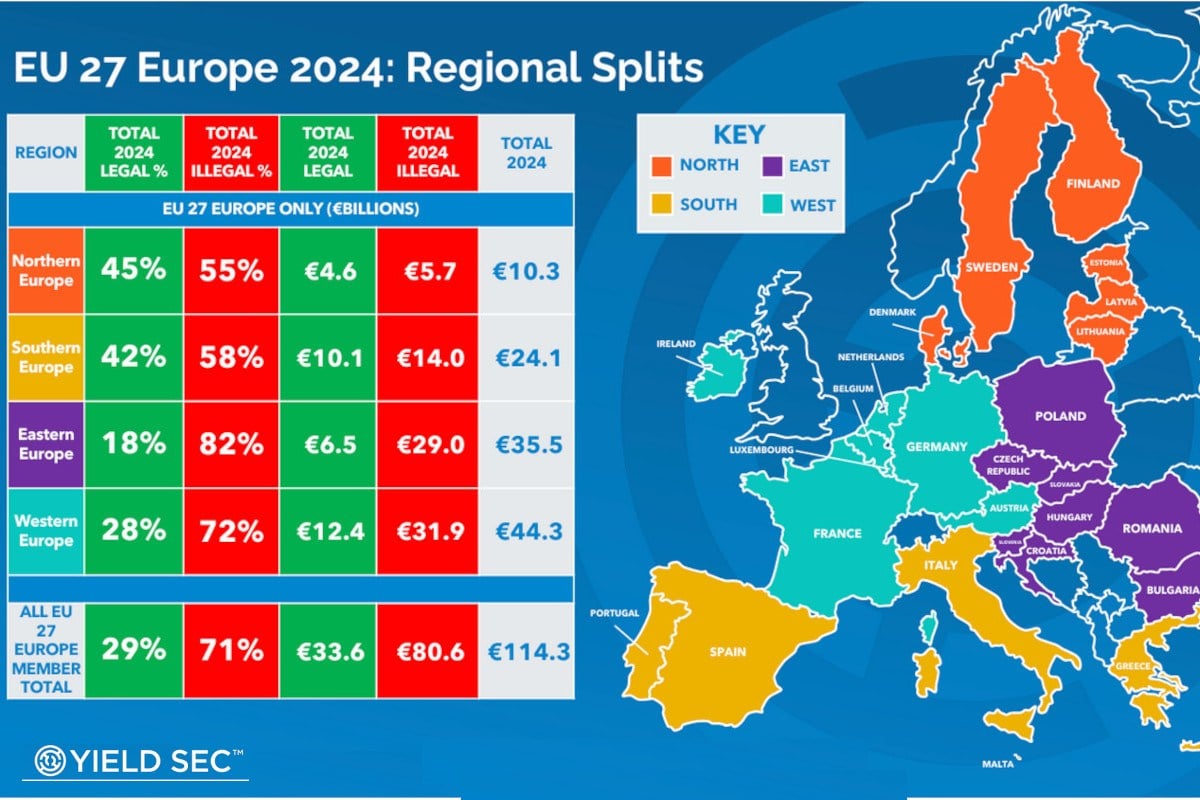 Furcht? Nicht, wenn Sie Best Online Casinos richtig verwenden! Best Online Casinos: Halte es einfach und dumm