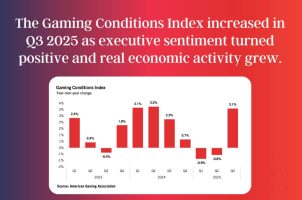 AGA Gaming Industry Outlook