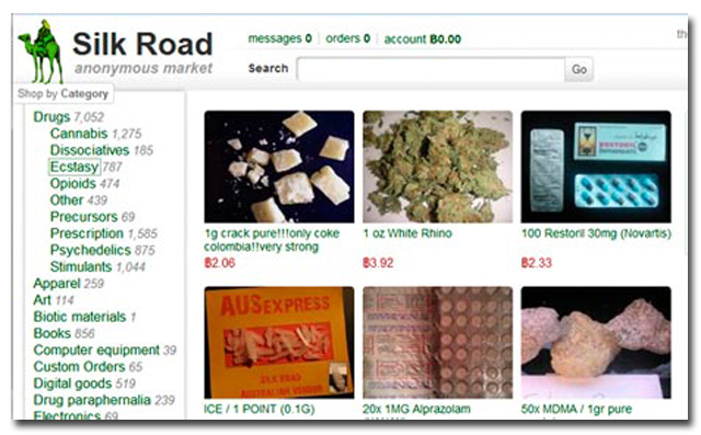 Best Darknet Markets 2022