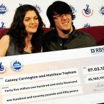 Winning the Lottery Can Turn Lefties Into Right-Wingers, Study Finds