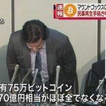 MtGox Files for Bankruptcy in Japan as Bitcoins Disappear