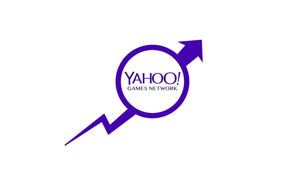 Yahoo Games Network