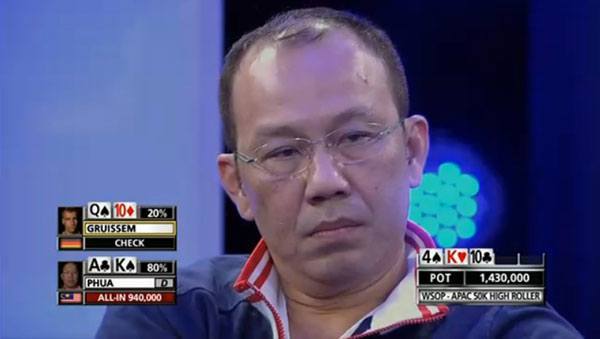 Paul Phua not 14K Triad