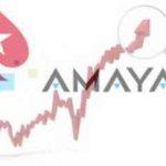 US Group Investigating Amaya Financial Activity