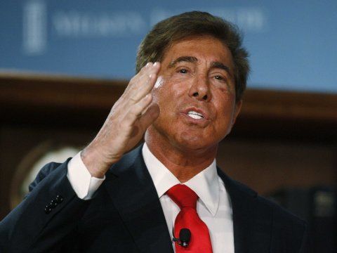 Steve Wynn Wynn Interactive NJ online license withdrawal