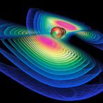 UK Astrophysicists Miss Out on Winning $35, 748 “Gravitational Waves” Bet by Five Years 