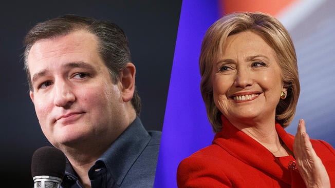 2016 Iowa Caucus Clinton Cruz