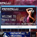 Tribal Online Gaming Violates Federal Law, US District Court Judge Rules
