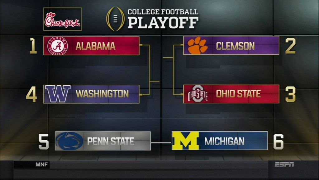 Alabama Crimson Tide College Football Playoff