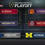 Alabama Crimson Tide Expected to Roll Through College Football Playoff