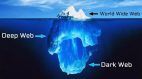Dark web cybersecurity threats to casinos