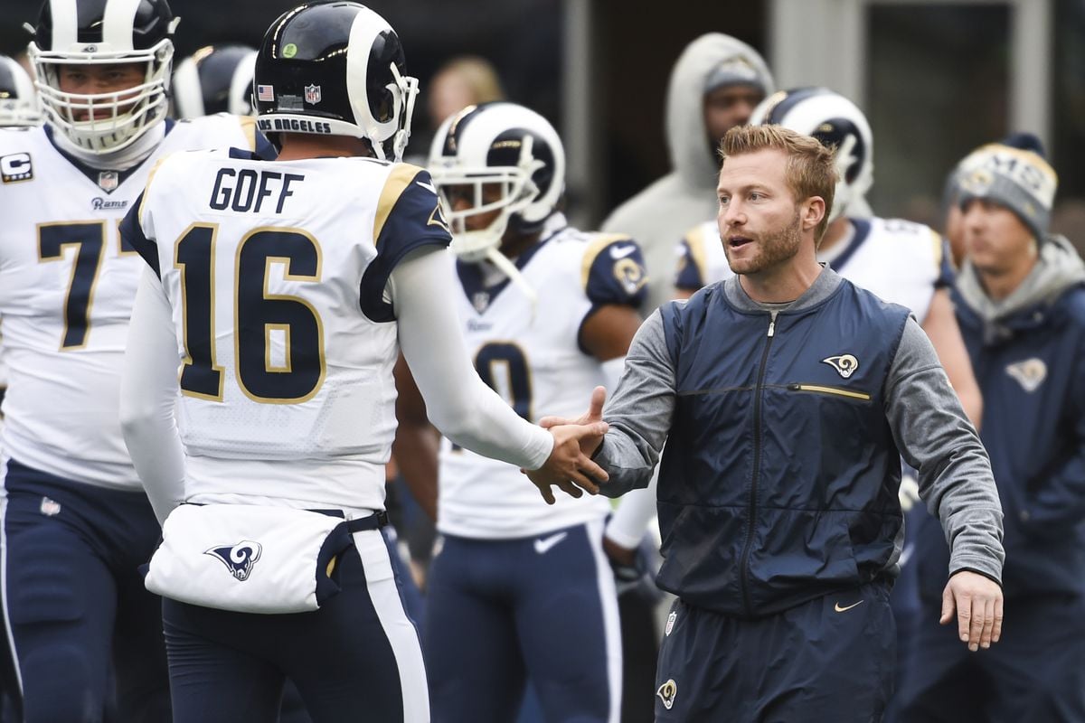 Los Angeles Rams Super Bowl odds