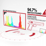 Casino Operators Look to Radio Waves to Detect Concealed Weapons