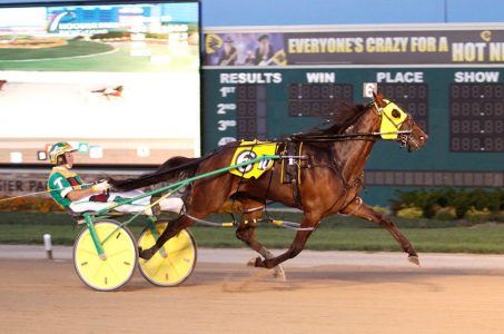 Indiana racetracks