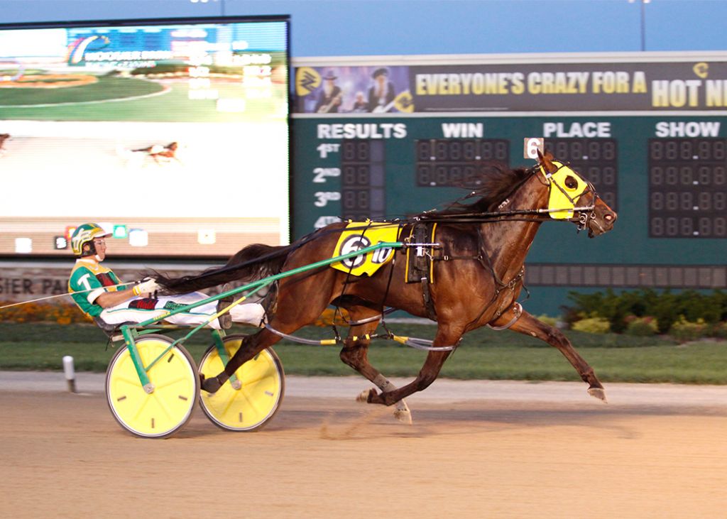 Indiana racetracks