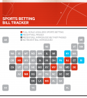 ESPN state tracker sports betting