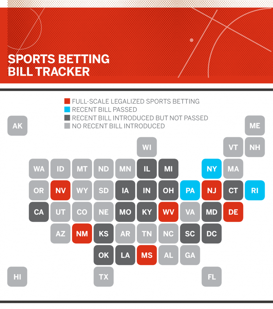 ESPN state tracker sports betting