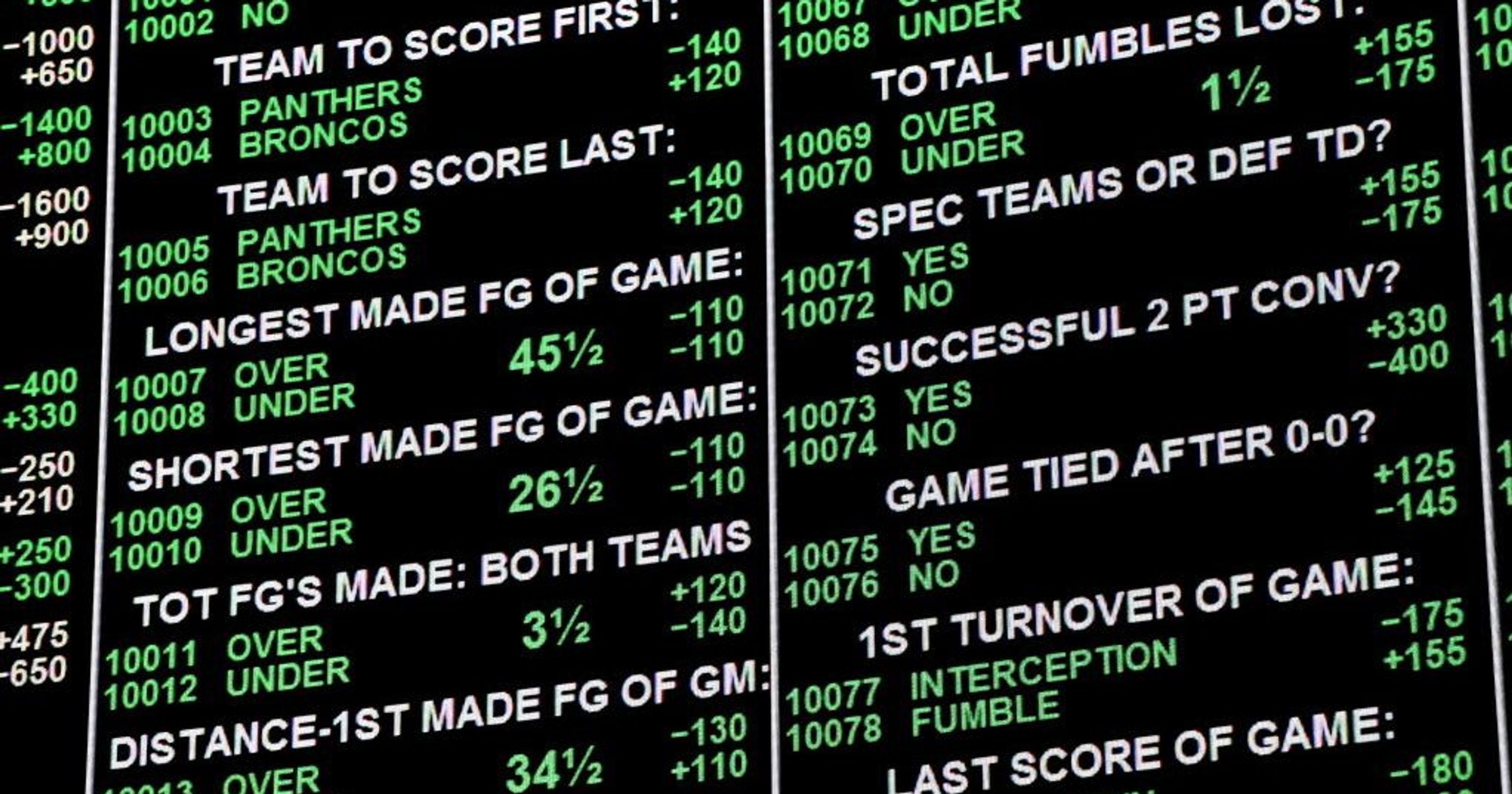 West Virginia sports betting