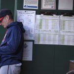 MLB Teams Must Send Lineups to League Office Prior to Being Made Public, Effort to Protect Game Integrity