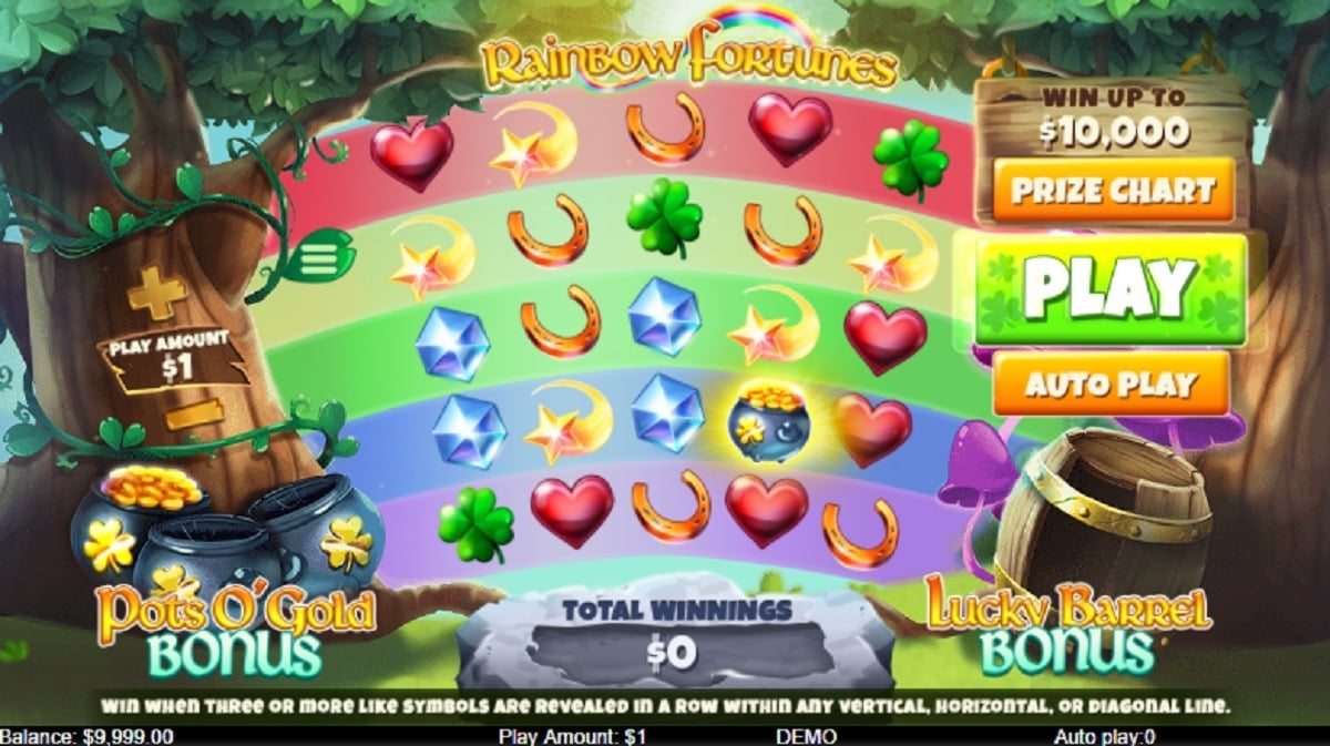 Fruit Kings casino canada