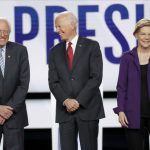 Sen. Elizabeth Warren Remains Political Betting Favorite After Thwarting Debate Attacks