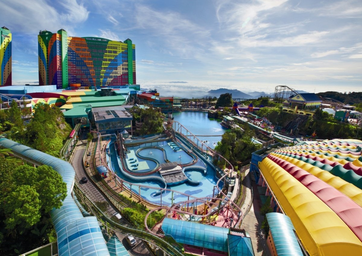 Genting Corporate Profile