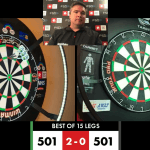 Remote Darts League Second Season Underway Monday with GeoComply as Title Sponsor