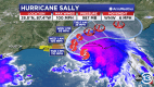 Hurricane Sally