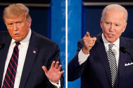 Trump Biden odds 2020 betting