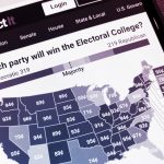 PredictIt Betting Exchange Biggest Loser During Election Night, Bettors Furious