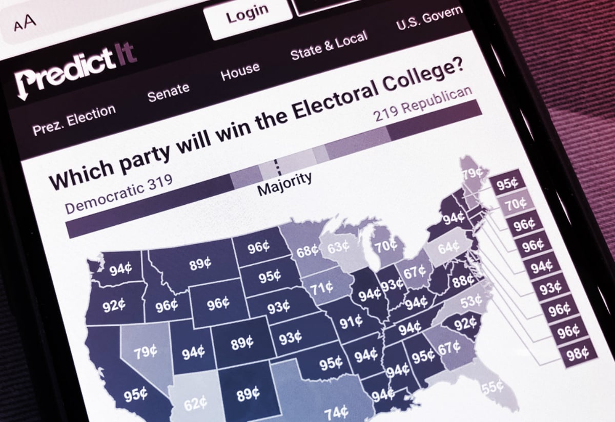 PredictIt betting odds US election