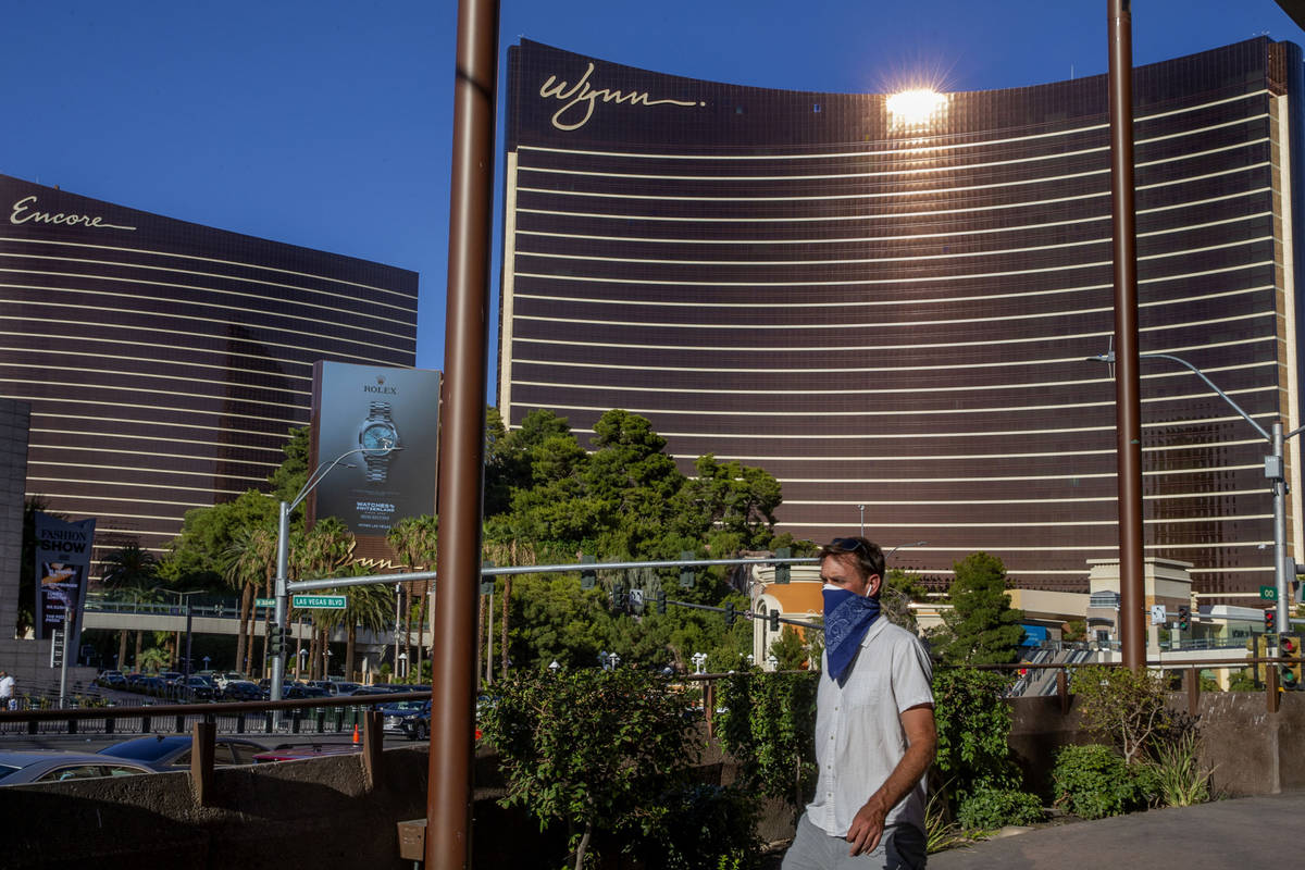 Wynn stock