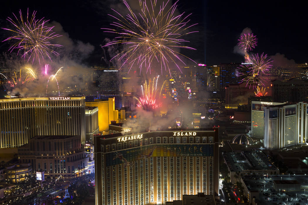 Where to have the best New Year's Eve in Las Vegas! - Blogger at Large