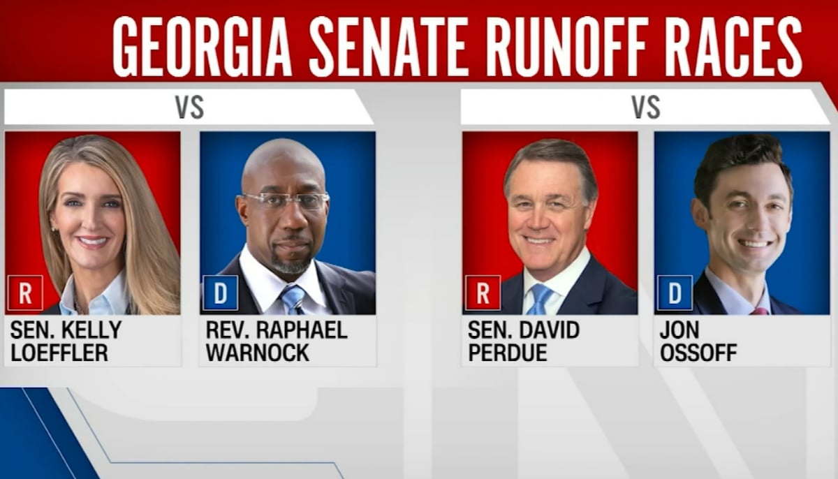 Georgia election odds Senate power